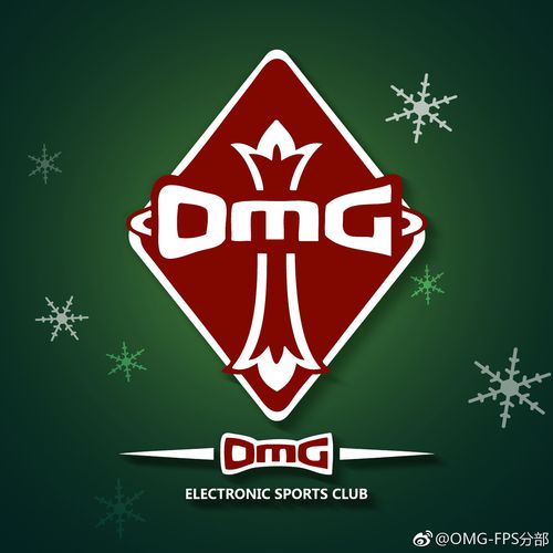 Fnatic